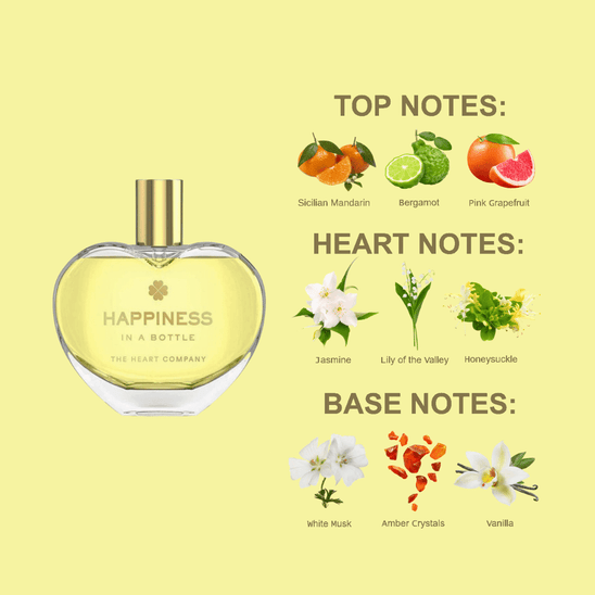 HAPPINESS<br> in a bottle