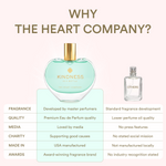 KINDNESS<br> in a bottle