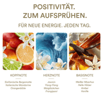 POSITIVITY <br>in a bottle