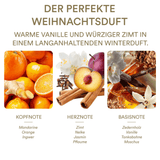 Advertisement for a winter fragrance with ingredients and notes labeled in German.