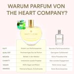 HAPPINESS<br> in a bottle