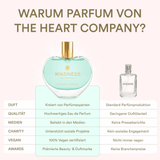 Comparison chart of 'Kindness' perfume from The Heart Company and 'Andere' perfume, highlighting features like fragrance, quality, media presence, charity, vegan certification, and awards.