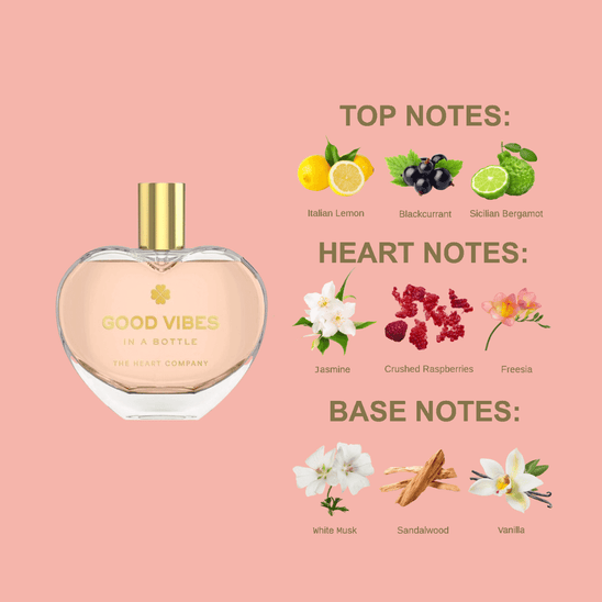 Good Vibes in a Bottle” vegan eau de parfum by The Heart Company displayed with fragrance notes: Italian lemon, blackcurrant, Sicilian bergamot, jasmine, crushed raspberries, freesia, white musk, sandalwood, and vanilla. Heart-shaped perfume bottle with gold cap, fruity floral sweet gourmand scent, cruelty-free and uplifting