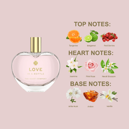 Love in a Bottle vegan eau de parfum by The Heart Company in a heart-shaped bottle. Romantic fruity floral perfume with tangerine, bergamot, red berries, jasmine, pink rose, neroli, white musk, amber, and vanilla notes.