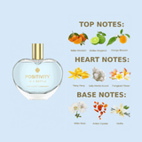 Positivity in a Bottle by The Heart Company displayed with fragrance notes, showing a fresh, aquatic, clean vegan perfume with Italian mandarin, Sicilian bergamot, orange blossom, ylang ylang, marine accord, frangipani, white musk, amber crystals, and vanilla, paraben-free and phthalate-free, designed to uplift mood and promote everyday wellness