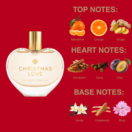 Christmas Love vegan eau de parfum by The Heart Company shown with fragrance notes graphic, featuring mandarin, orange, ginger, cinnamon, clove, plum, vanilla, cedarwood, and musk on a red background