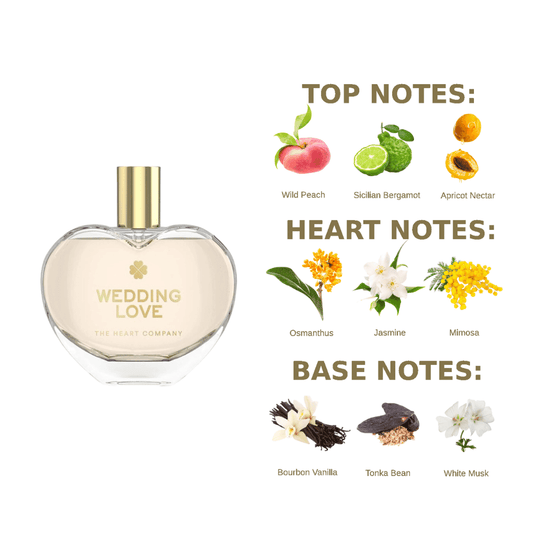 Wedding Love perfume in heart-shaped bottle with fragrance notes chart showing wild peach, bergamot, apricot, jasmine, vanilla, tonka bean, and white musk.