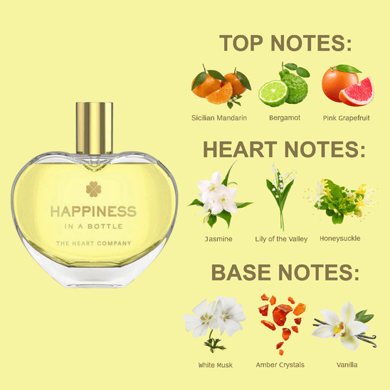 HAPPINESS<br> in a bottle