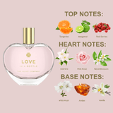 LOVE<br> in a bottle