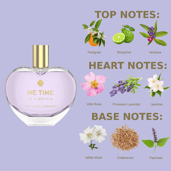 ME TIME <br>in a bottle