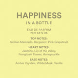 HAPPINESS<br> in a bottle